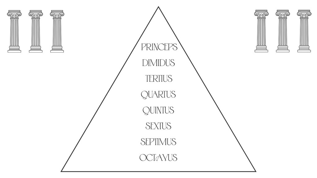 strenght of the few - spoiler free review